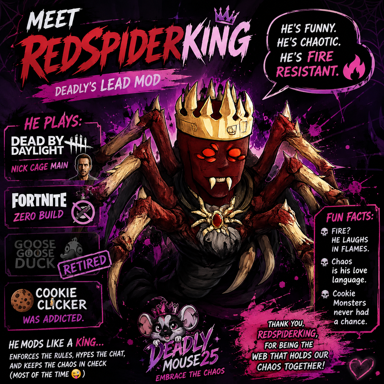 Meet RedSpiderKing community spotlight poster